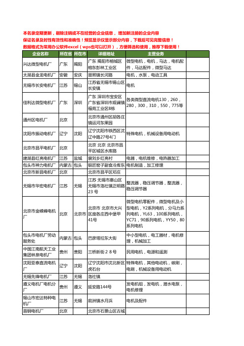 新版全国电机厂工商企业公司商家名录名单联系方式大全504家