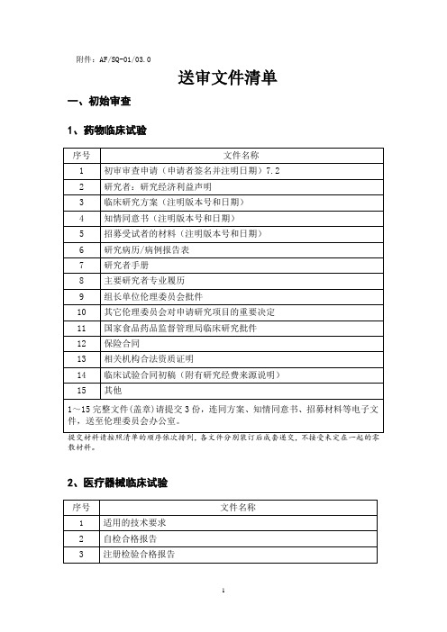 伦理审查送审文件清单