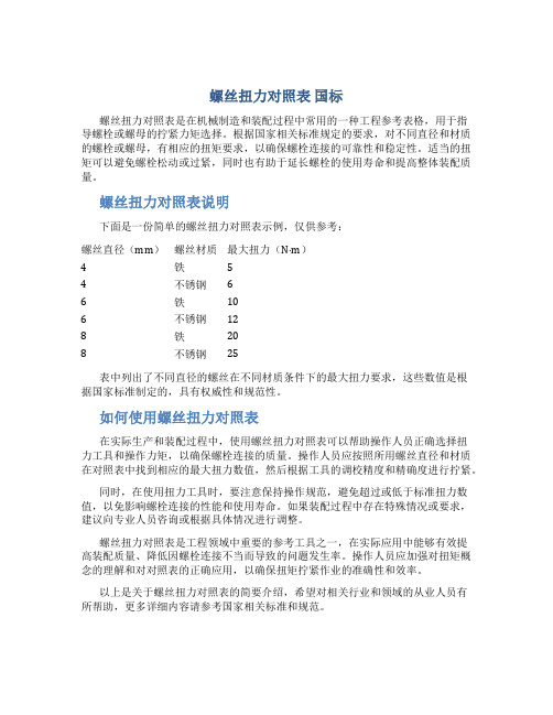 螺丝扭力对照表 国标