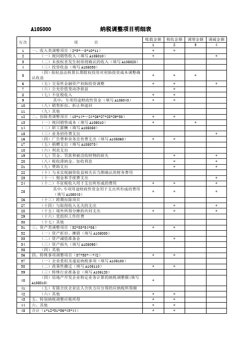 6.A105000纳税调整项目明细表