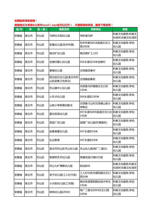 2020新版安徽省淮北市烈山区幼儿园工商企业公司商家名录名单黄页联系方式电话大全31家