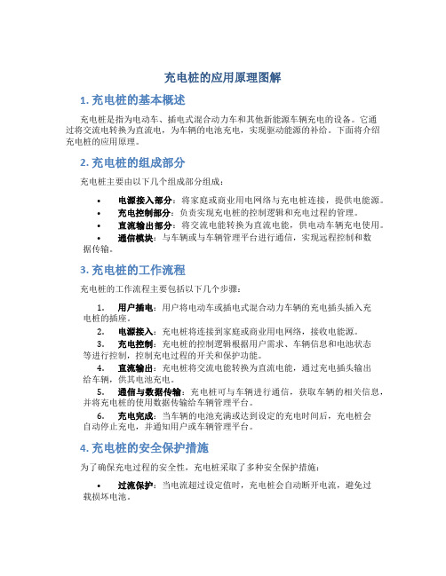 充电桩的应用原理图解