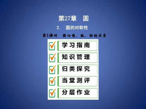 九年级数学下册 第27章 圆 27.1 圆的认识 27.1.2 圆的对称性(第1课时)课件 (新版)华东师大版