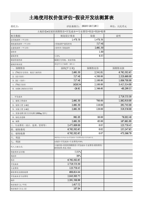 土地评估测算表(天蚕)