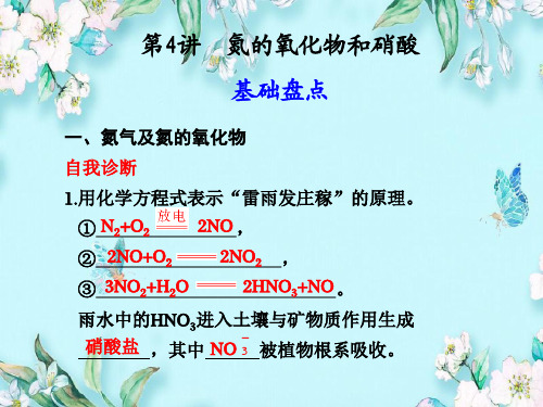 氮的氧化物和硝酸中小学PPT教学课件