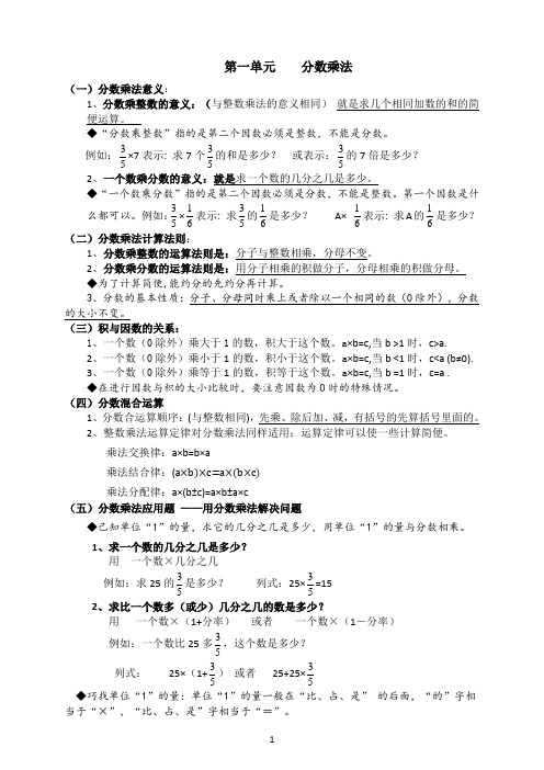 小学数学六年级上册知识点整理归纳