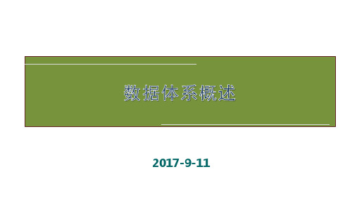 数据体系(数据领域总体框架图)