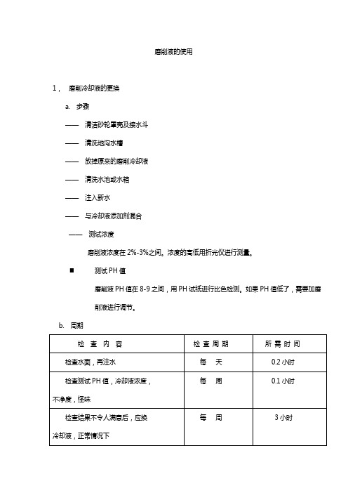 磨削液的使用规程