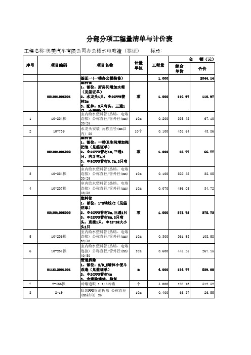 分部分项工程量清单与计价表