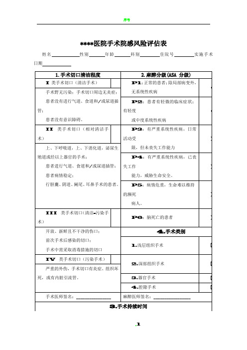 手术院感风险评估表