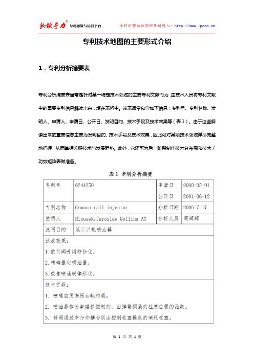 专利技术地图的主要形式介绍