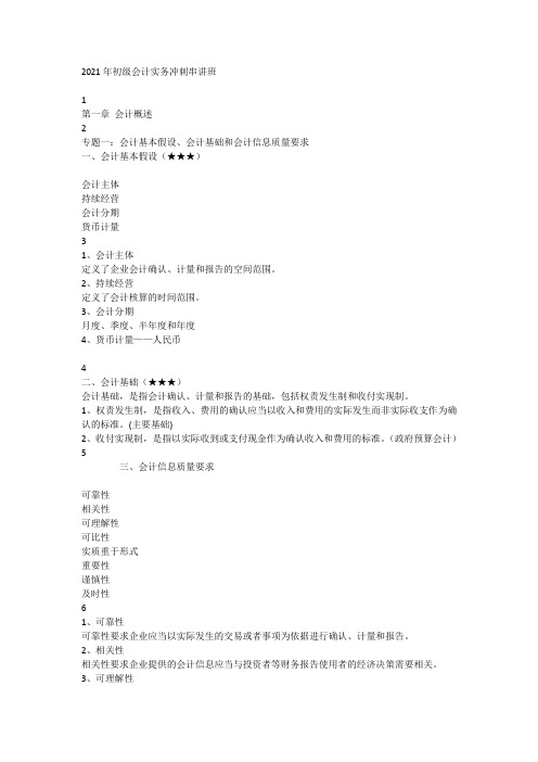 2021年初级会计实务冲刺串讲班(1-2章)