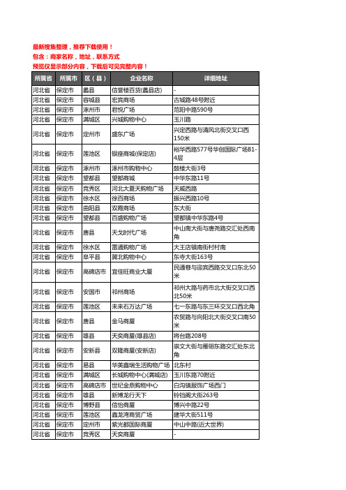 新版河北省保定市商场企业公司商家户名录单联系方式地址大全218家