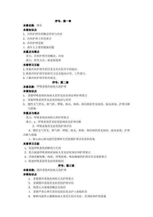 内科护理学习重点难点
