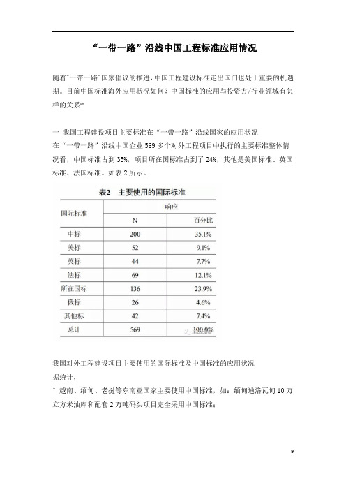 “一带一路”沿线中国工程标准应用情况