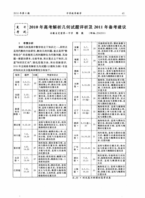 2010年高考解析几何试题评析及2011年备考建议
