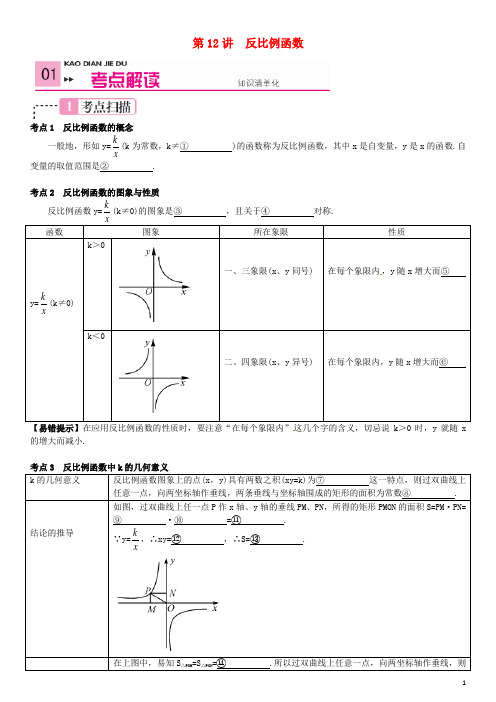 【火线100天】2015中考数学 第12讲 反比例函数