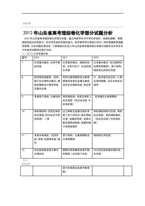 2012年山东省高考理综卷化学部分精彩试题分析报告