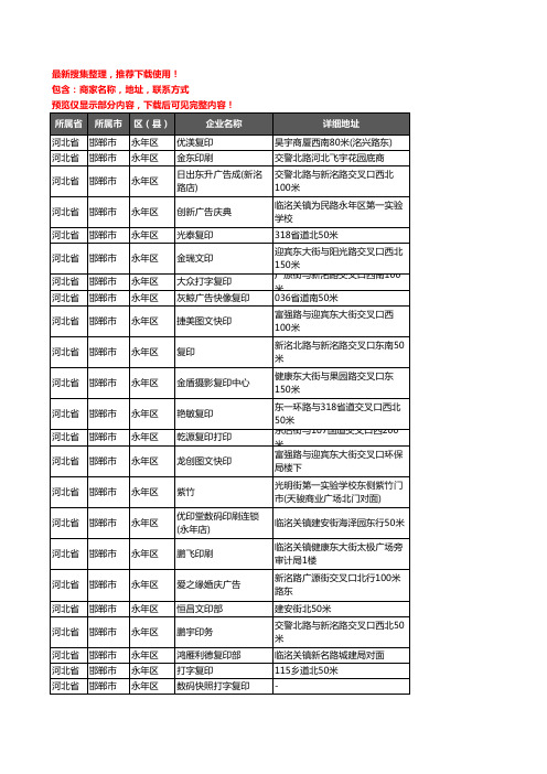 新版河北省邯郸市永年区打印企业公司商家户名录单联系方式地址大全34家