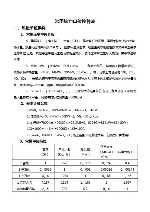 常用热力单位换算表