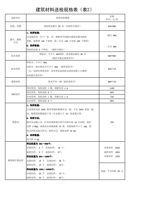 表2.建筑材料送检规格表