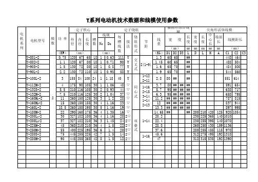 电机维修数据