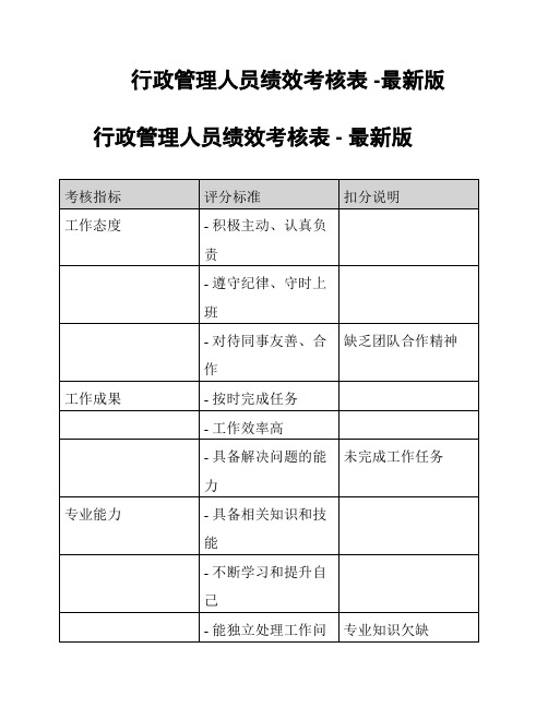 行政管理人员绩效考核表 -最新版