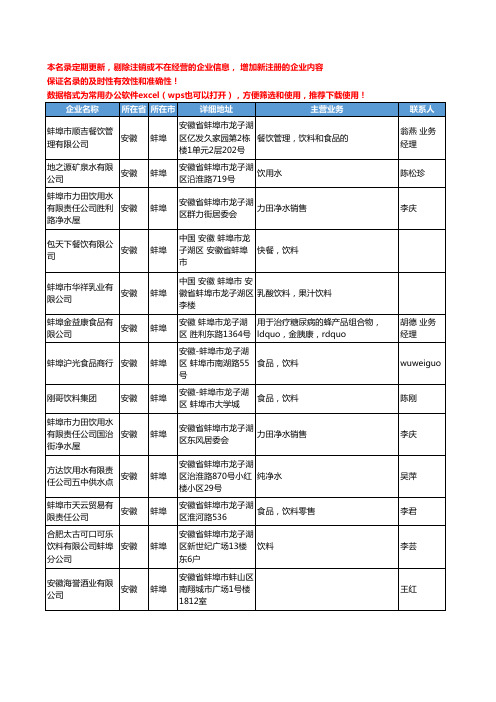 2020新版安徽省蚌埠饮料工商企业公司名录名单黄页联系方式大全190家