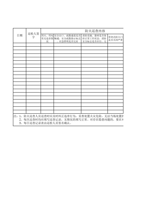 防火巡查检查表