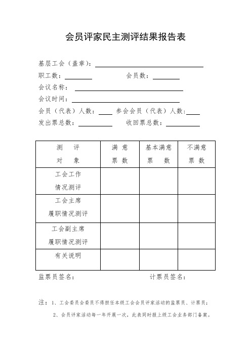 东边小学民主测评表及会员评家测评结果报告表