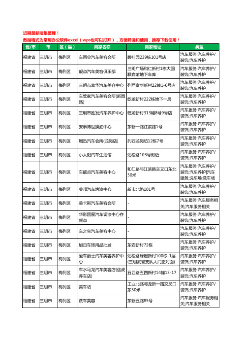 2020新版福建省三明市梅列区汽车装潢工商企业公司商家名录名单黄页联系方式电话大全28家