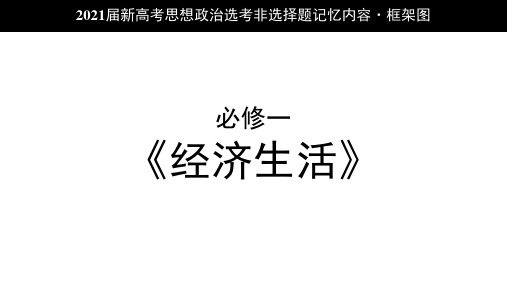 2021届新高考思想政治必修1《经济生活》思维导图