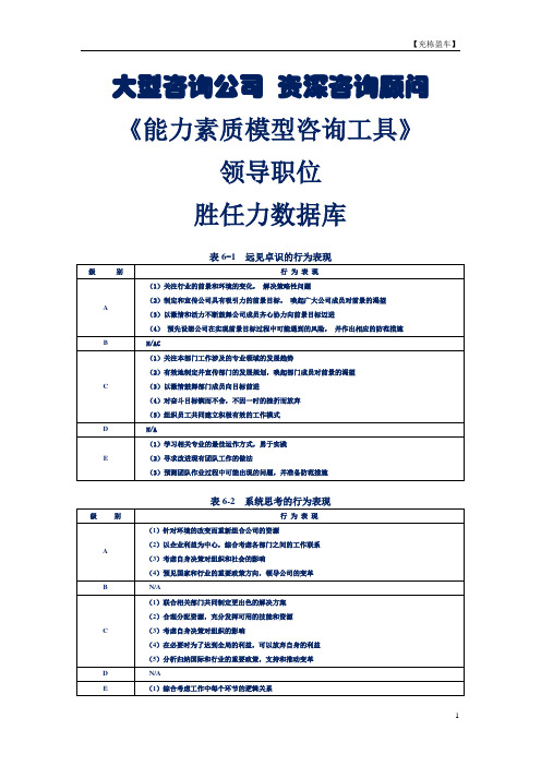 能力素质模型咨询工具——领导职位胜任力数据库