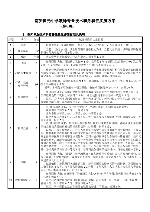 南安国光中学教师专业技术岗位设置及