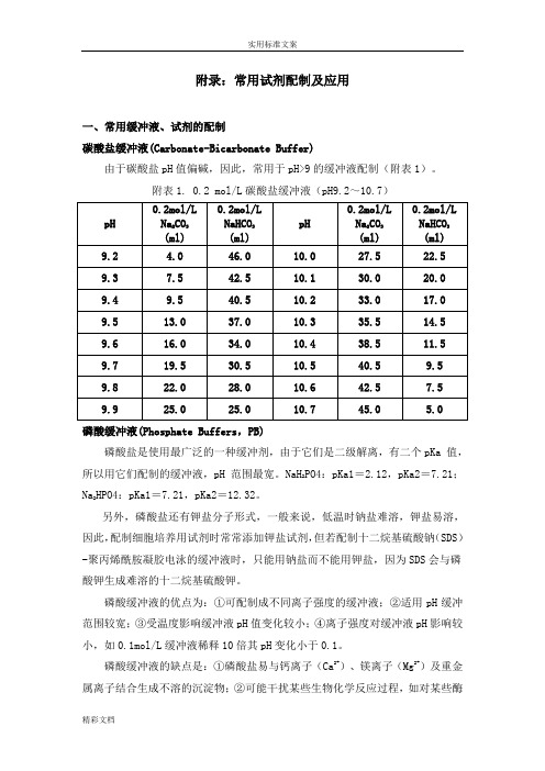 溶液各种配制