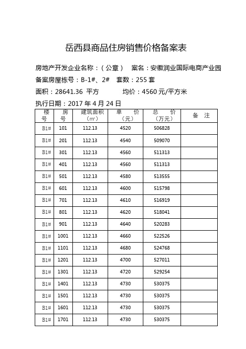 岳西县商品住房销售价格备案表