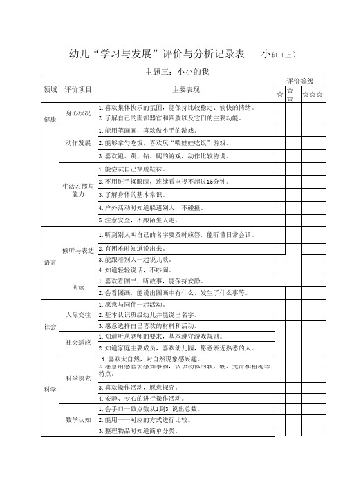 幼儿“学习与发展”评价与分析记录表小班上学期主题三