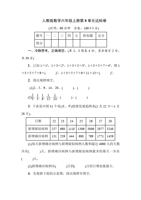 人教版数学六年级上册第8单元达标卷(含答案)