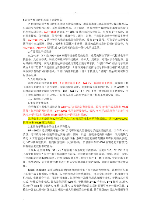 台军电子战装备及电子对抗理论