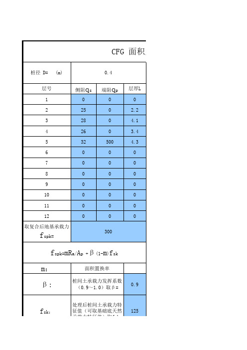 CFG桩计算表格