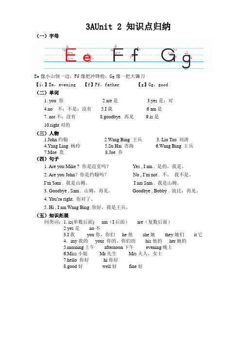 3AUnit 2 知识点归纳