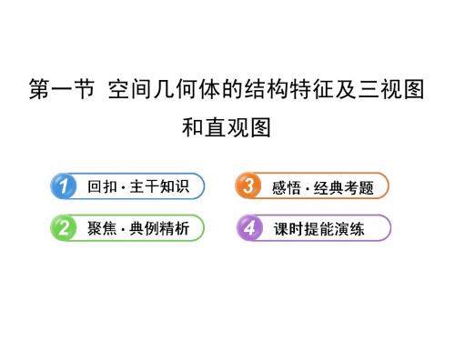 【全程复习方略】2013版高中数学 7.1空间几何体的结构特征及三视图和直观图课件 理 新人教B版