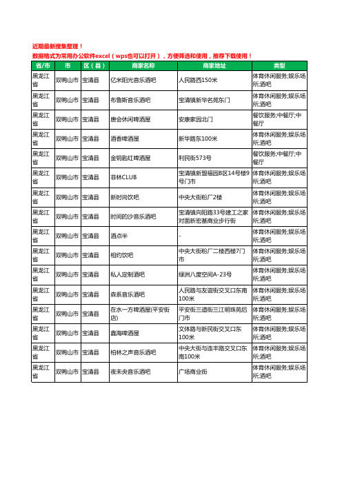 2020新版黑龙江省双鸭山市宝清县酒吧工商企业公司商家名录名单黄页联系方式大全16家