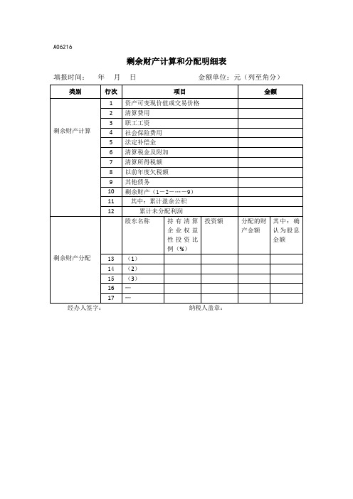 剩余财产计算和分配明细表