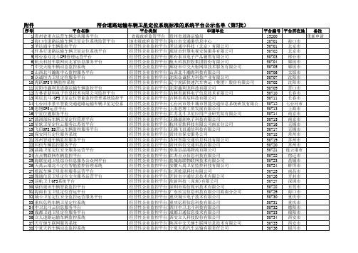 第7批符合道路运输车辆卫星定位系统标准的系统平台公示