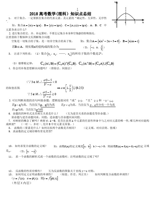 2018高考数学(理科)知识点总结(精辟)