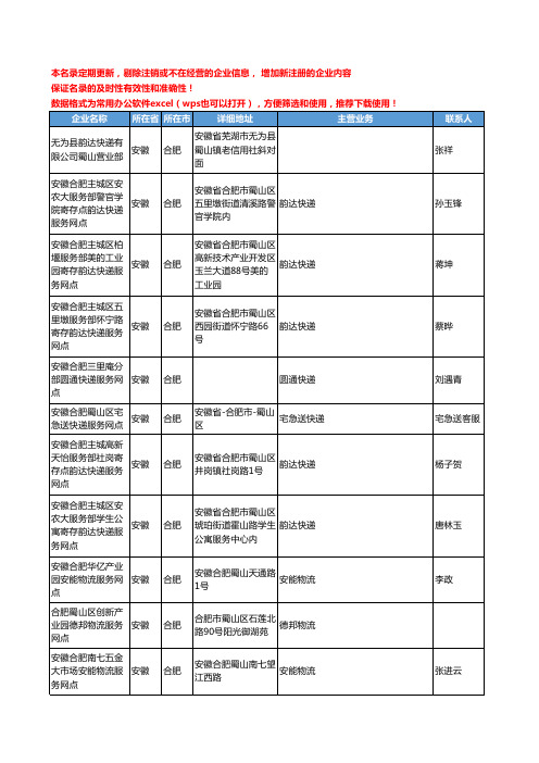 2020新版安徽省合肥物流公司-快递网点工商企业公司名录名单黄页联系方式大全707家