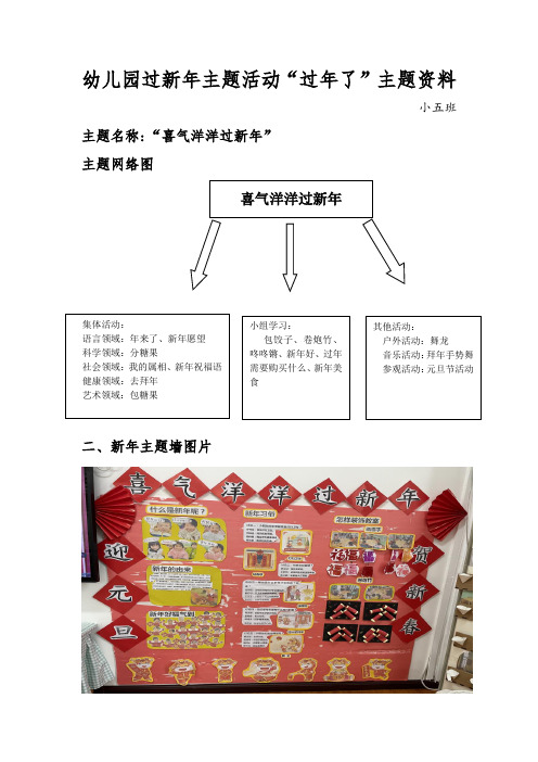 幼儿园过新年主题活动“过年了”主题资料