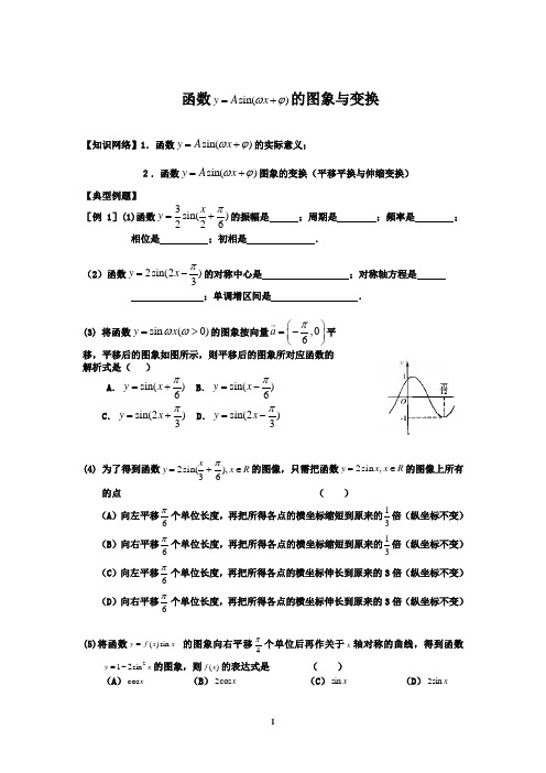 高中数学《三角函数的图像和变换》以及经典习题