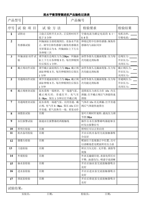 泥水平衡顶管掘进机产品验收记录表1